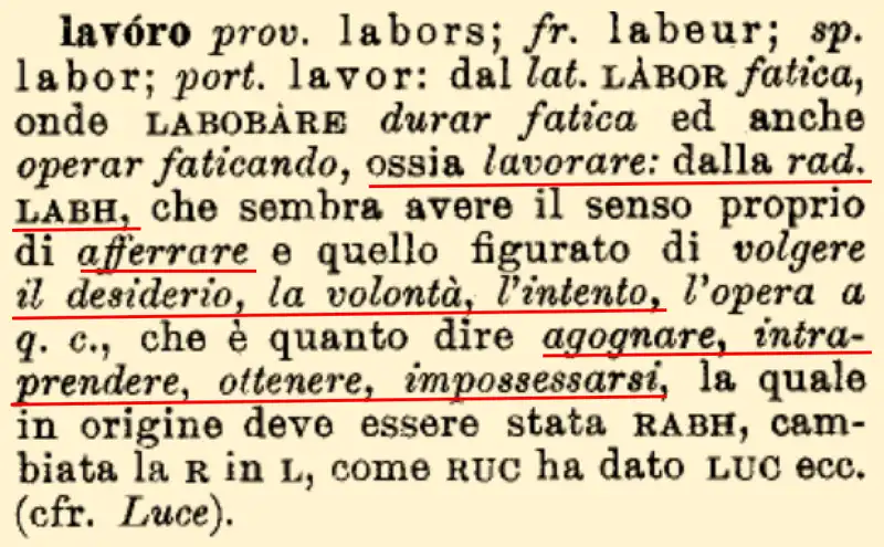 Significato del lavoro